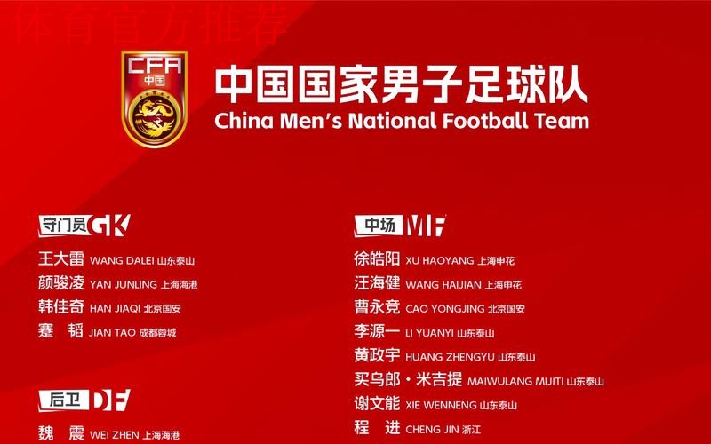 “2019年中国足球新闻奖”获奖名单出炉 47件获奖作品讲述中国足球精彩